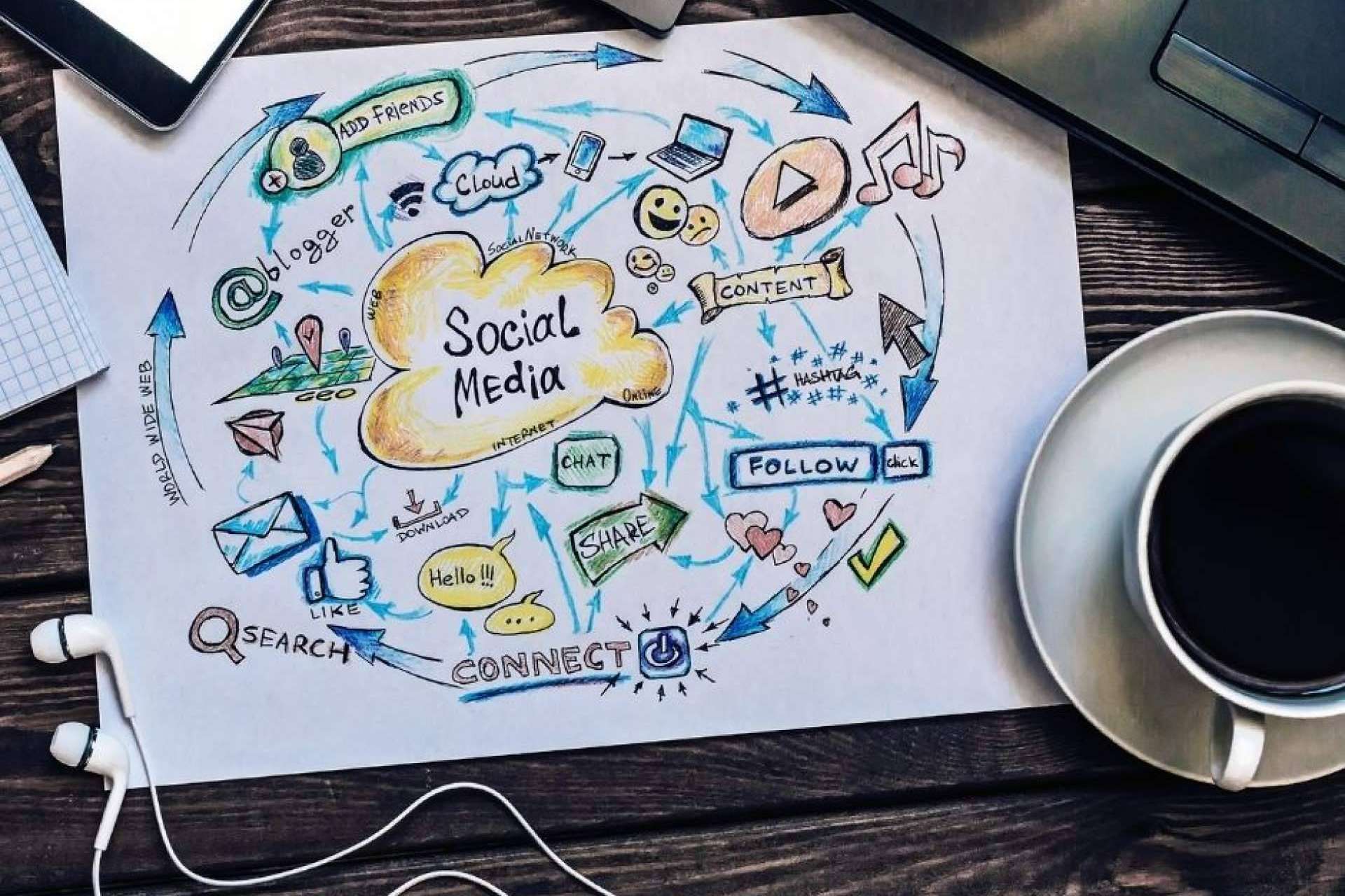 Campañas de publicidad exitosas en Facebook e Instagram de la mano de 3G Social Media