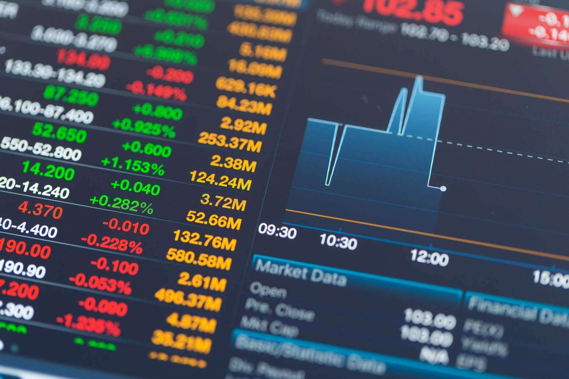 Incrementar el rendimiento del trading mediante el análisis de los mercados financieros con volumen en Delta Value