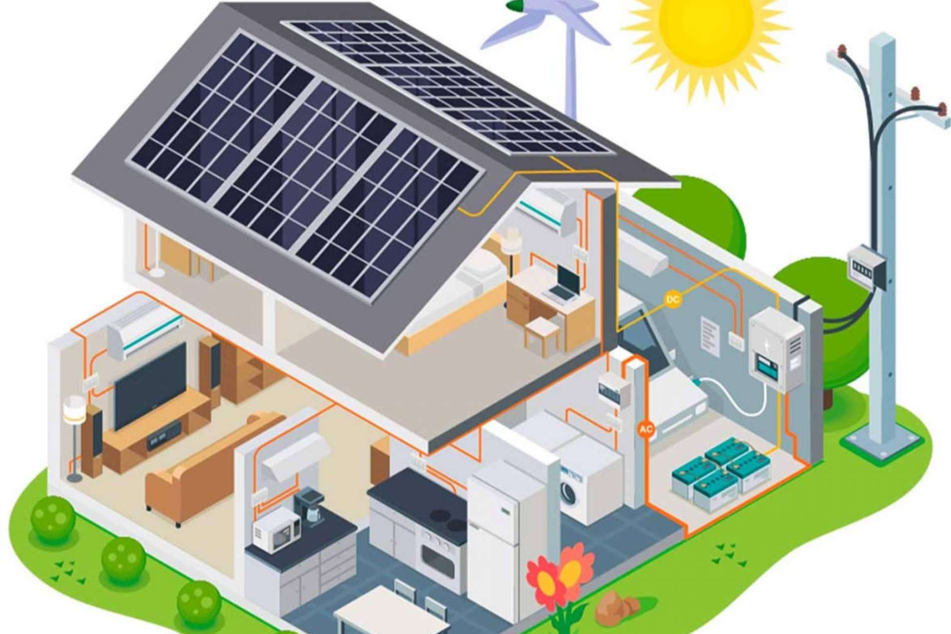GarciGas, una apuesta para reducir el consumo con energía fotovoltaica