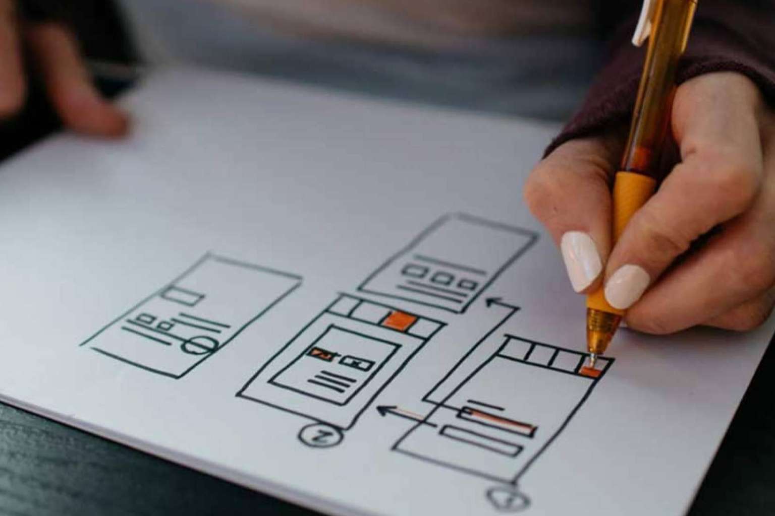 ¿Cómo una buena estrategia de marketing mejora las ventas de una tienda online?