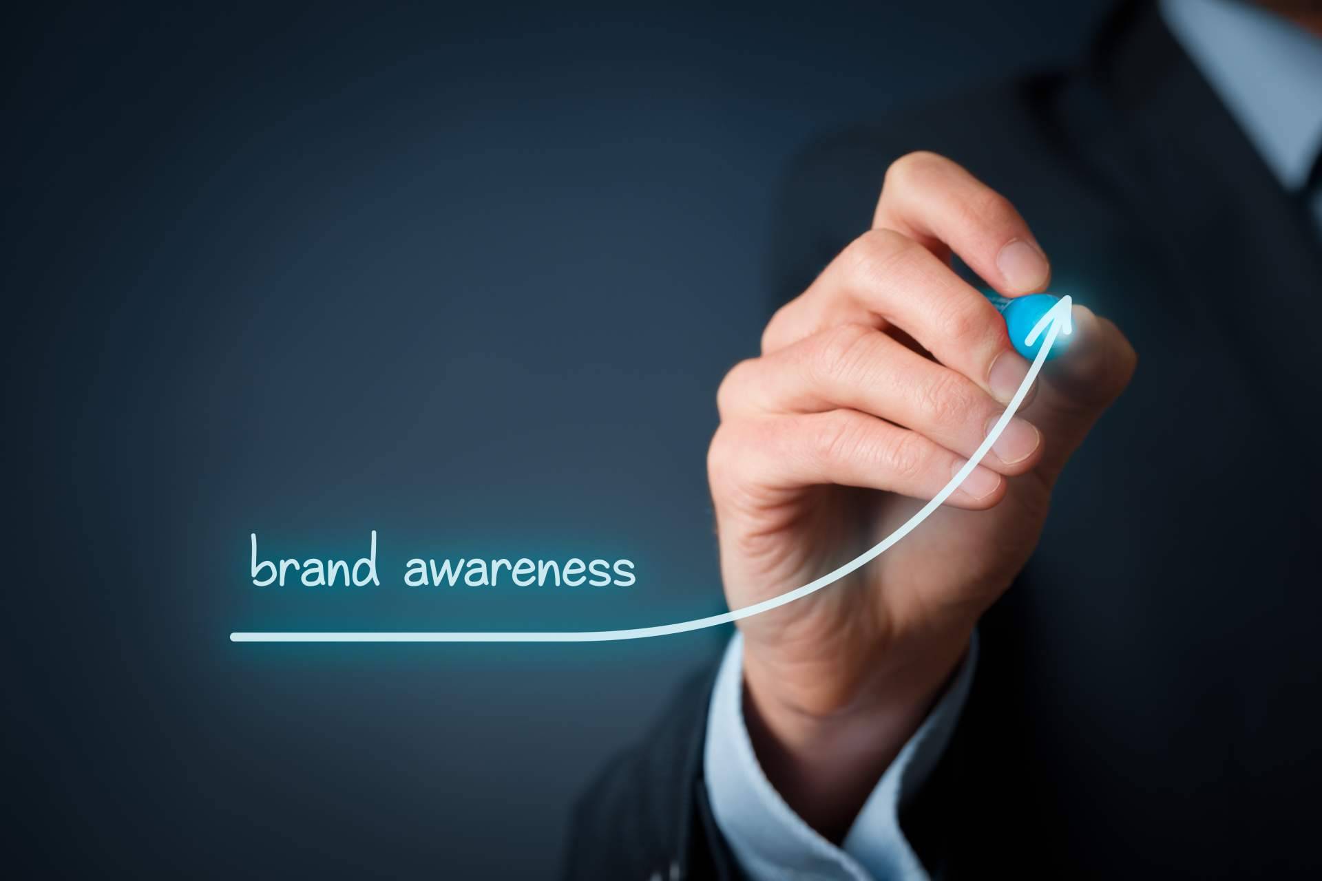 Mejorar el brand awareness de una empresa con Rankister
