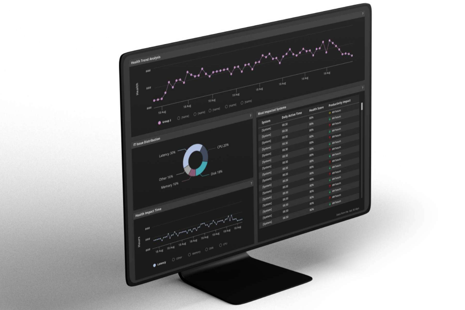 ¿Cómo gestionar la TI en la sombra?, con Tower IT